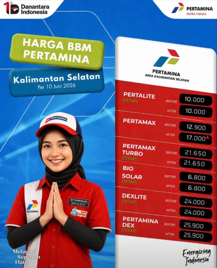 Harga Pertamax di Kalimantan Selatan Naik Jadi Rp17.000 per Liter